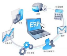毕节ERP系统/ERP软件